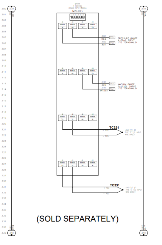 Appendix A: Wiring Diagrams