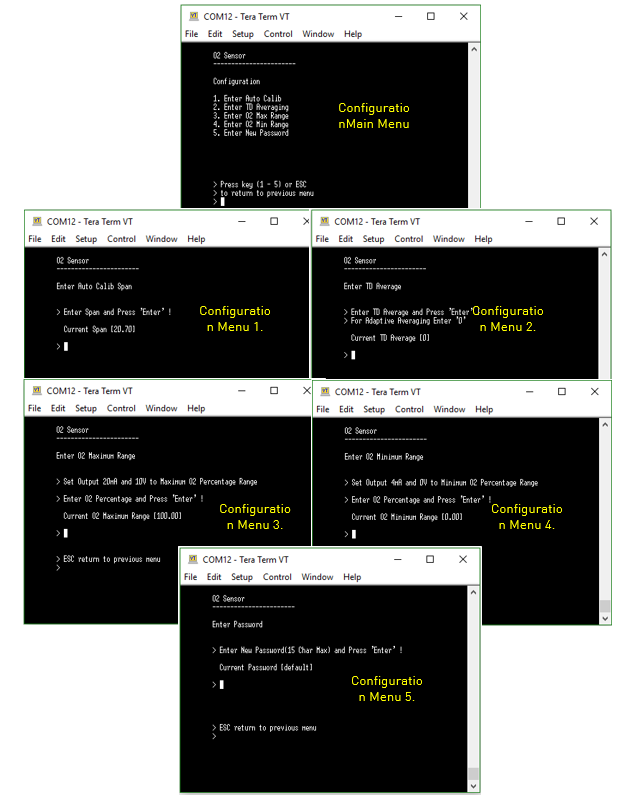 System A Menu APPENDIX A – MENU STRUCTURE