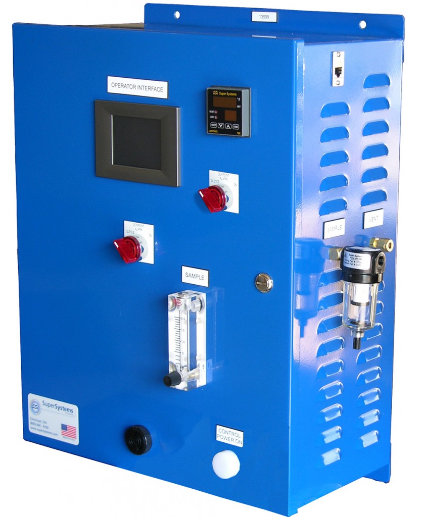 Super Systems Standard System: Efficiency and Innovation