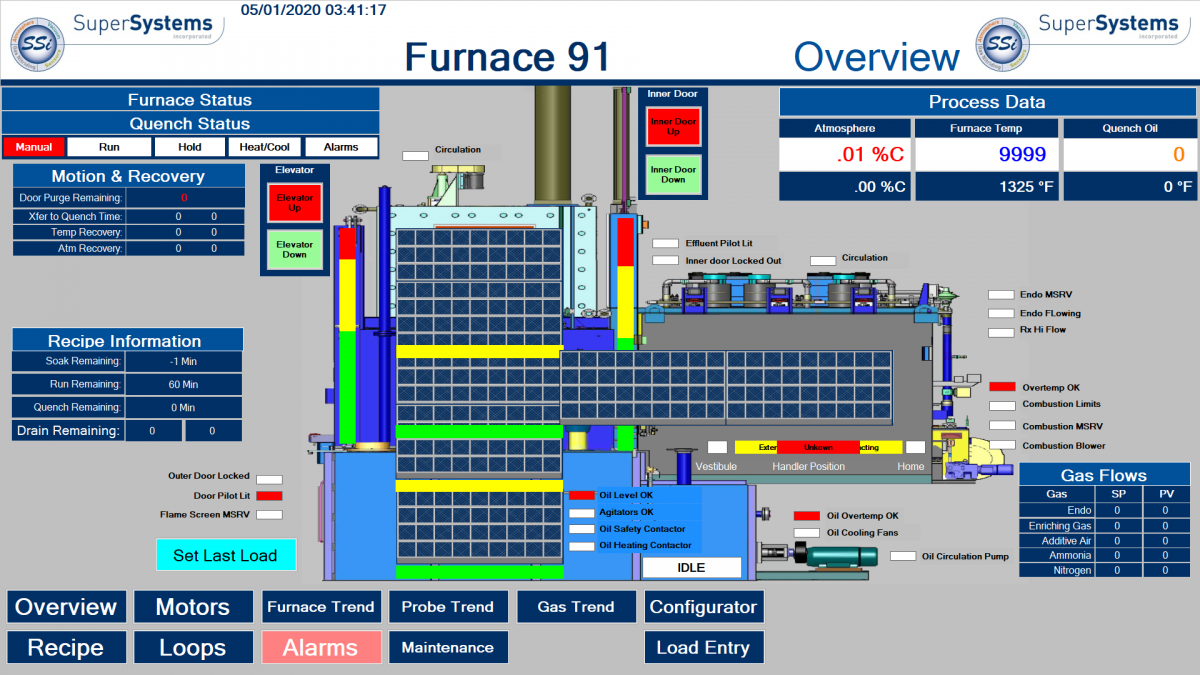 ssi-furance