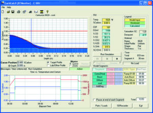 Carbcalcll-RTMoniter