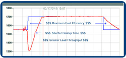 etrimchart-1