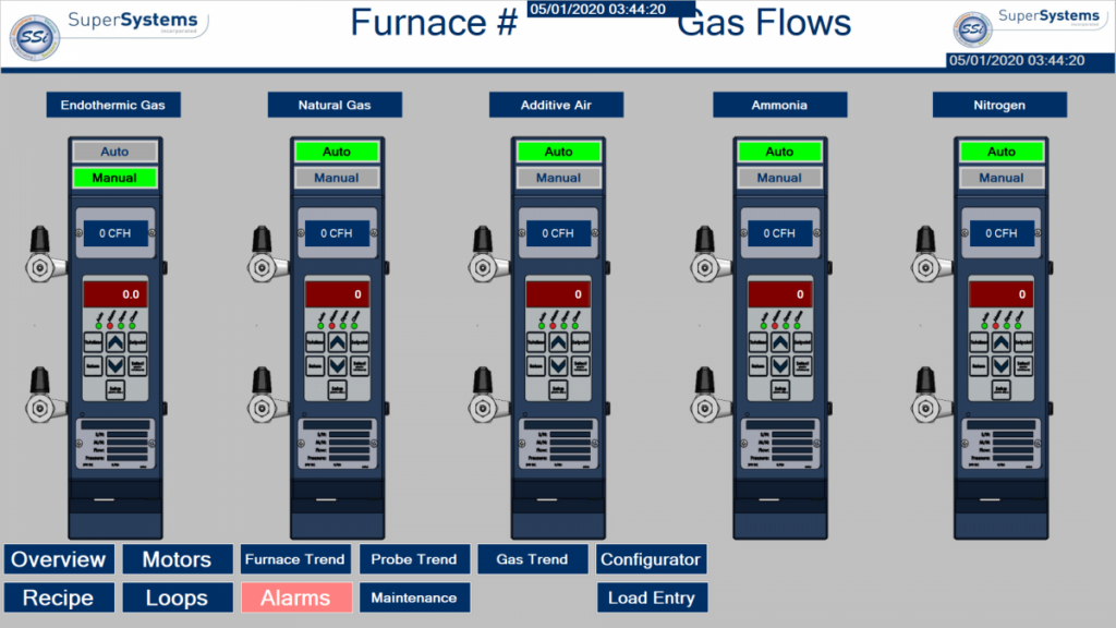 gas (3)