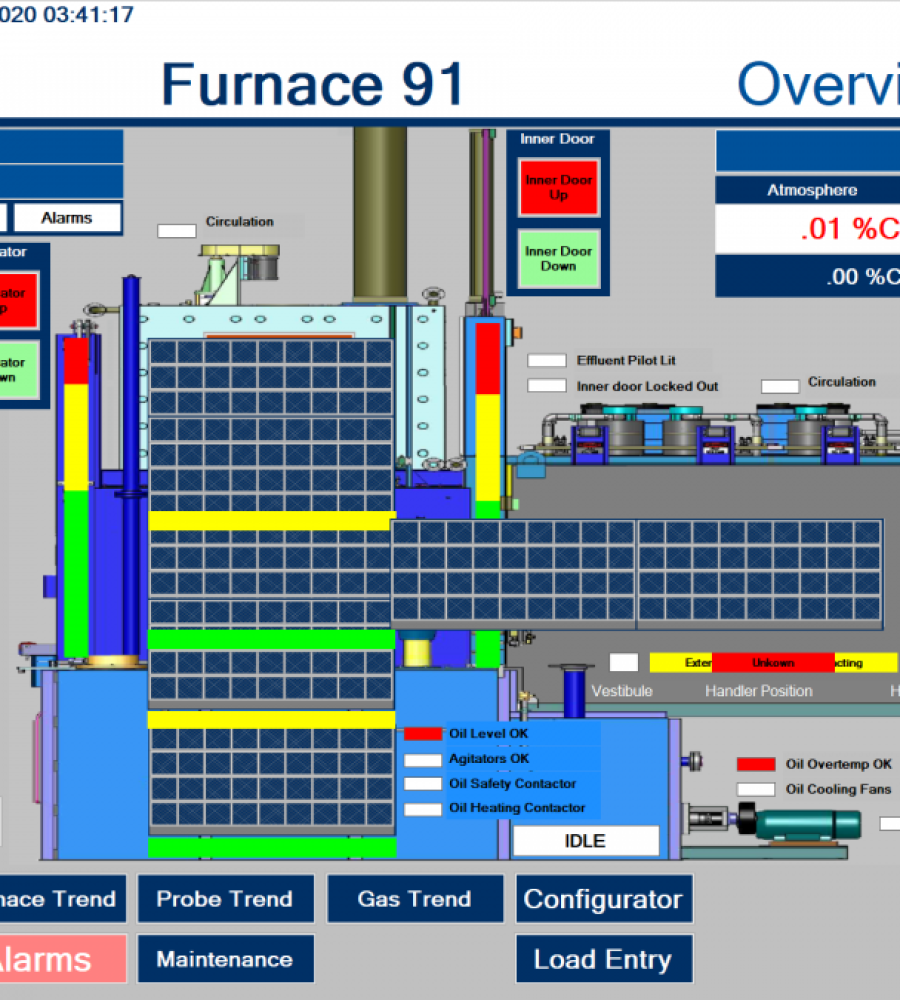 ssi-furance